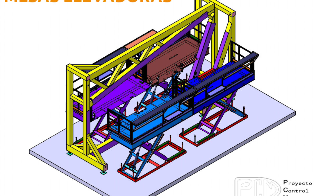 MESA ELEVADORA